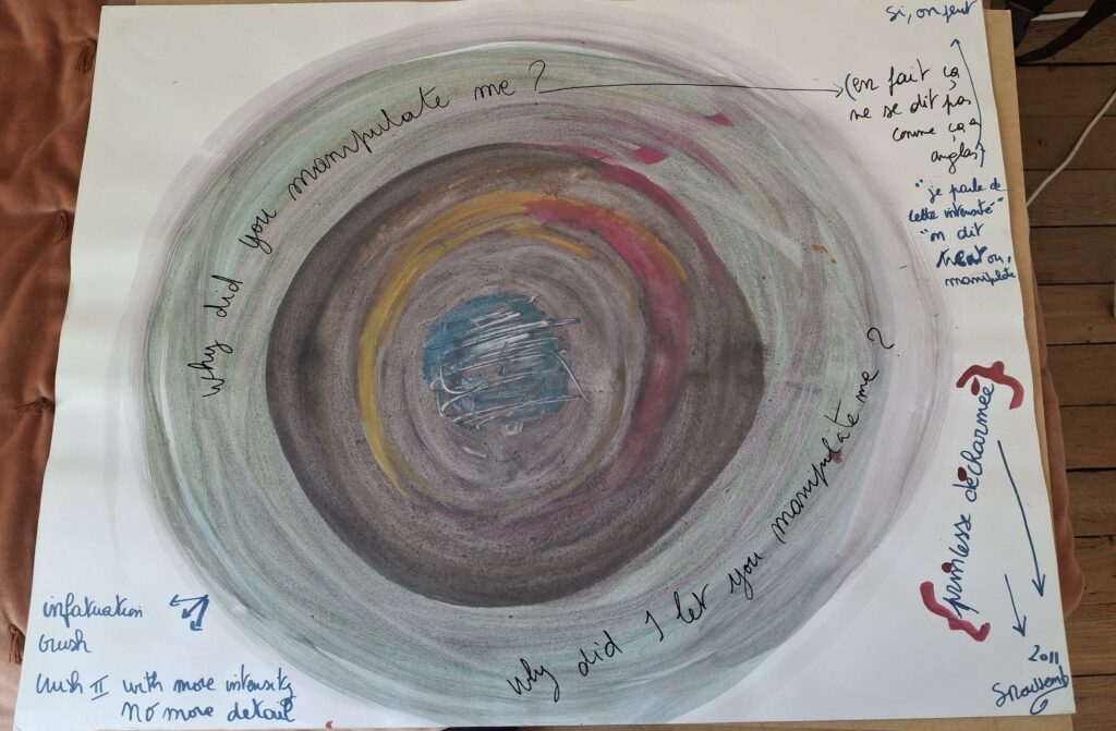 Sandra Moussenpès, 'Oeuvres plastiques, dessins, collages', 2025 Sandra Moussenpès, 'Oeuvres plastiques, dessins, collages', 2025